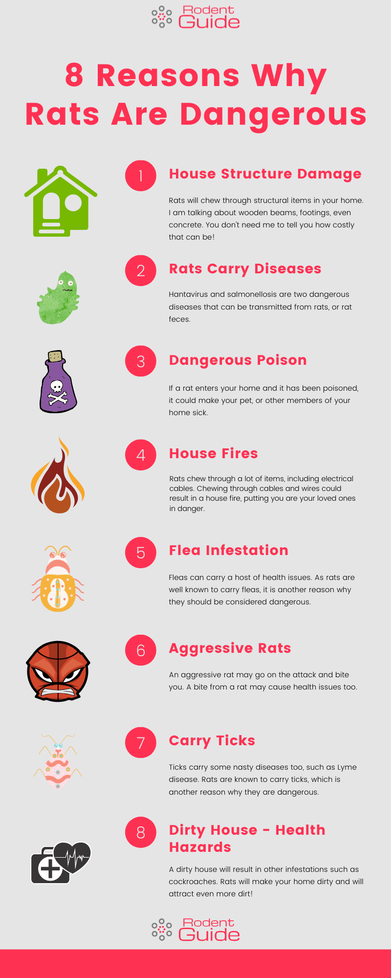 8 Reasons Why Rats Are Dangerous Infographic